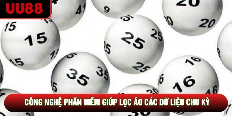 Công nghệ phần mềm giúp lọc ảo các dữ liệu chu kỳ Công nghệ phần mềm giúp lọc ảo các dữ liệu chu kỳ